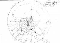 /album/galleria-fotografica/calcolo-inverso-grafico-jpg/